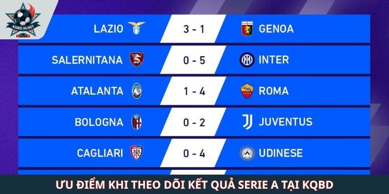 Ưu điểm khi theo dõi Kết quả Serie A tại KQBD